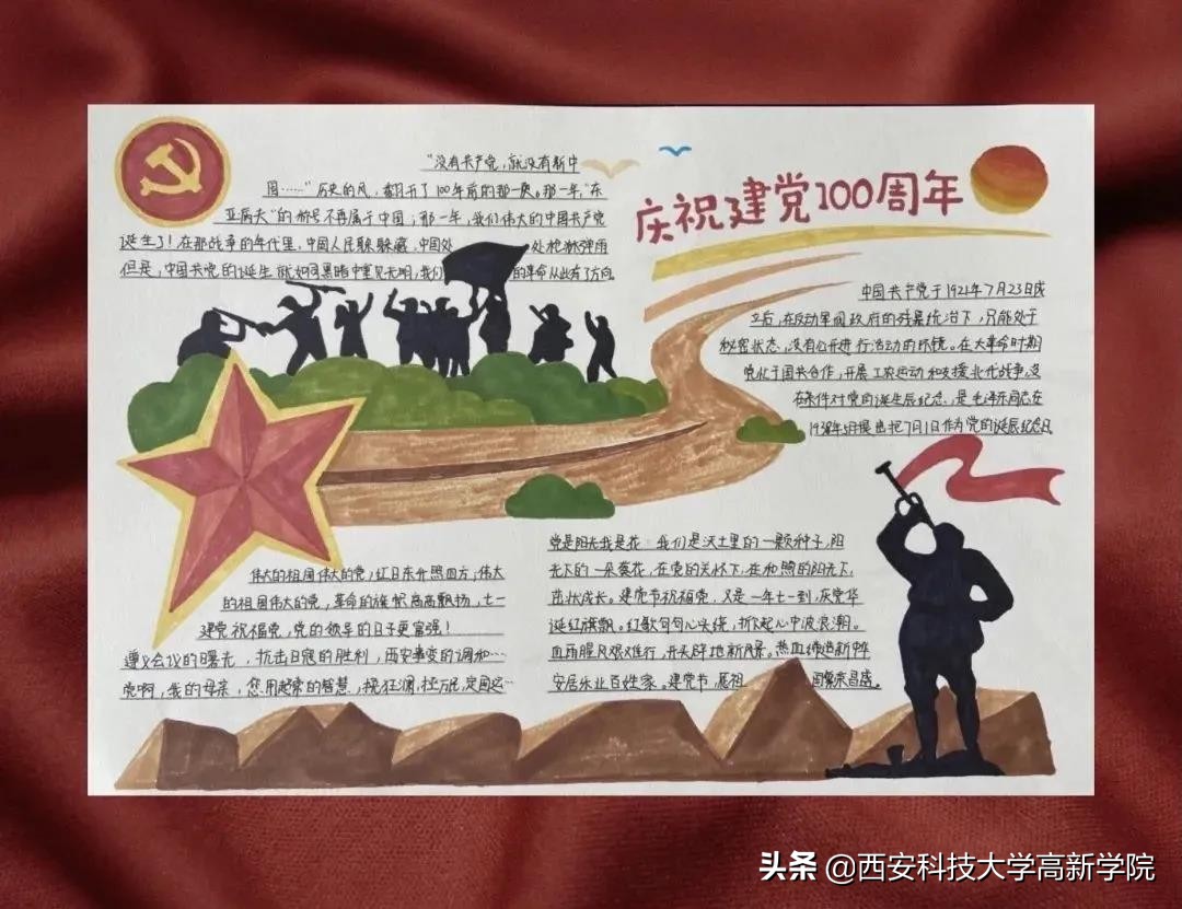 献礼百年|高新er手绘爱*党**情