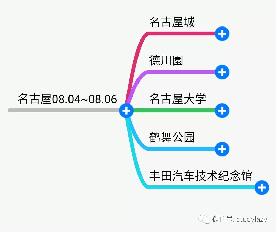 日本名古屋天气预报,日本名古屋旅游攻略