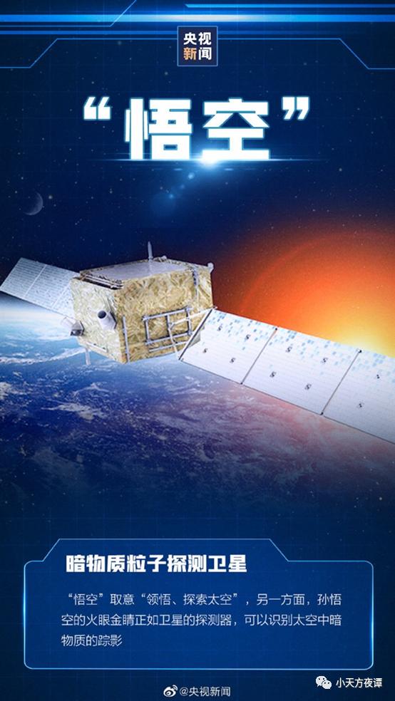 中国航天界取名的文化范：嫦娥、天问、北斗等，火星车取名为祝融
