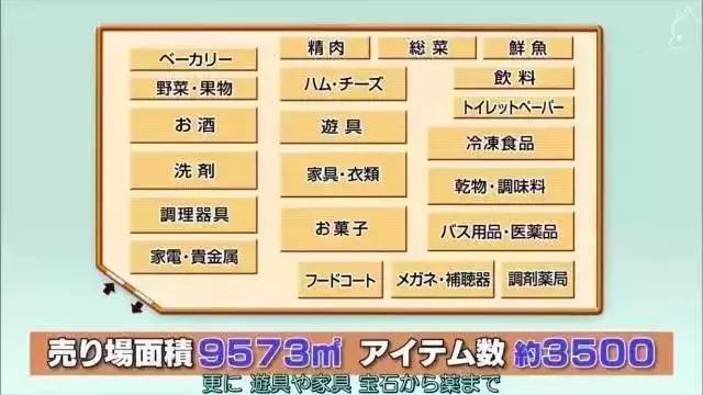上海costco哪年进来的,上海costco开业大妈抢猪肉
