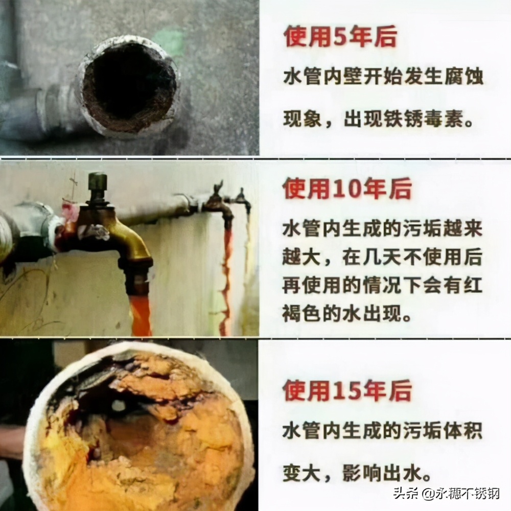 不锈钢水管的前景怎么样,加盟不锈钢水管前景怎么样