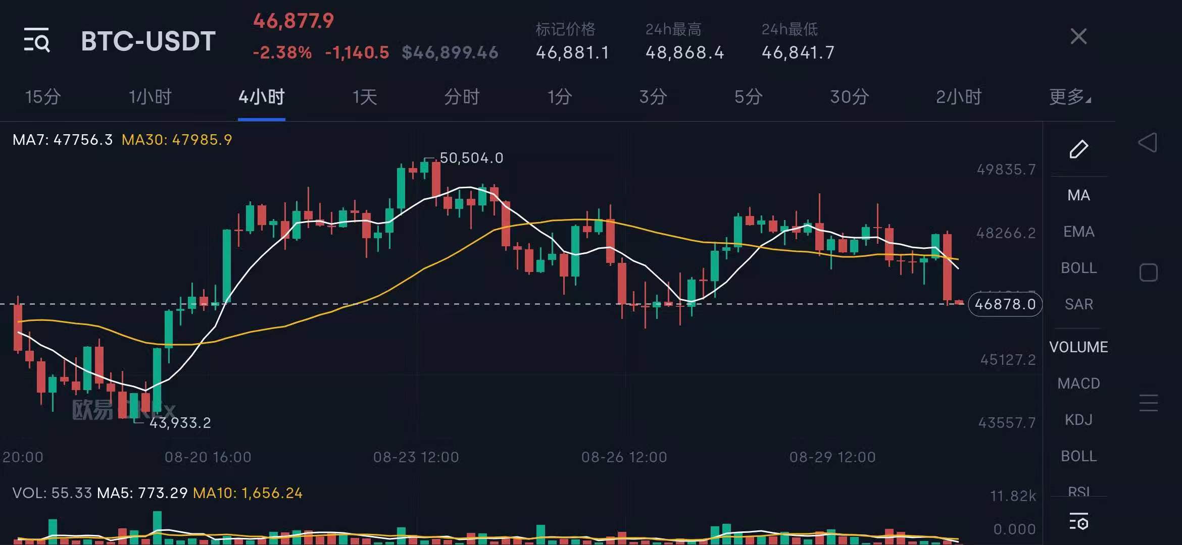 加拿大阿尔伯塔省发现*币特比**挖矿发电厂现在已经被强制关闭