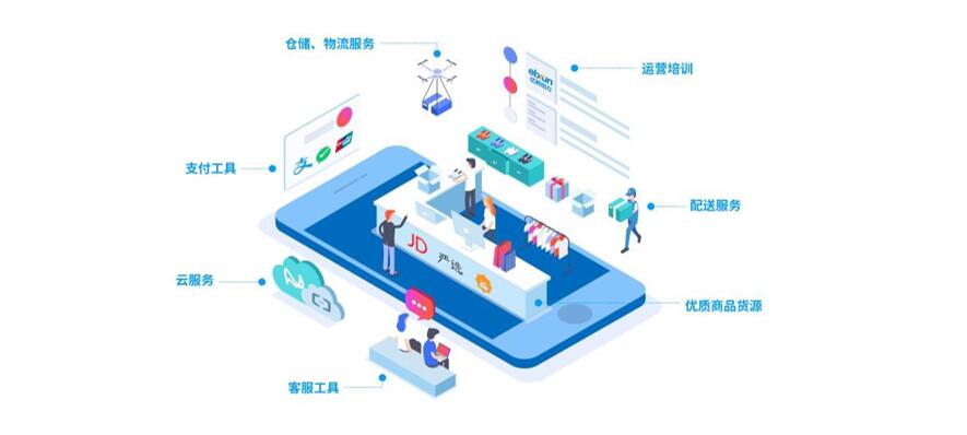 legendstore浼犲鍟嗗簵鍥㈣喘,legendshop璺ㄥ骞冲彴