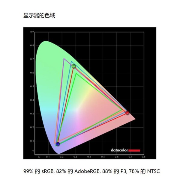 夏普r6视频防抖,夏普zero3视频防抖