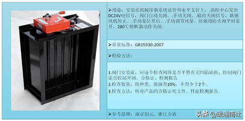 消防工程技术的核心课程,消防工程技术专业课程大纲