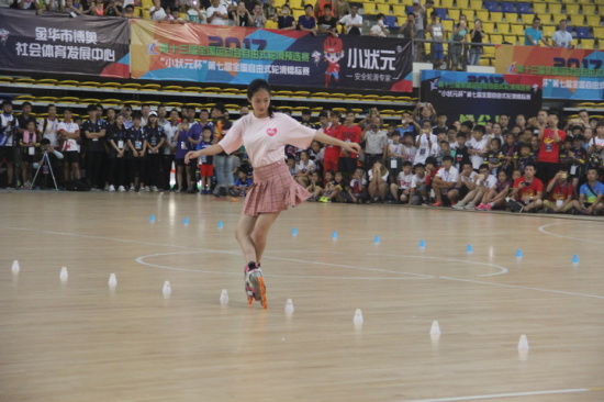 轮滑的分类,轮滑的种类图片大全