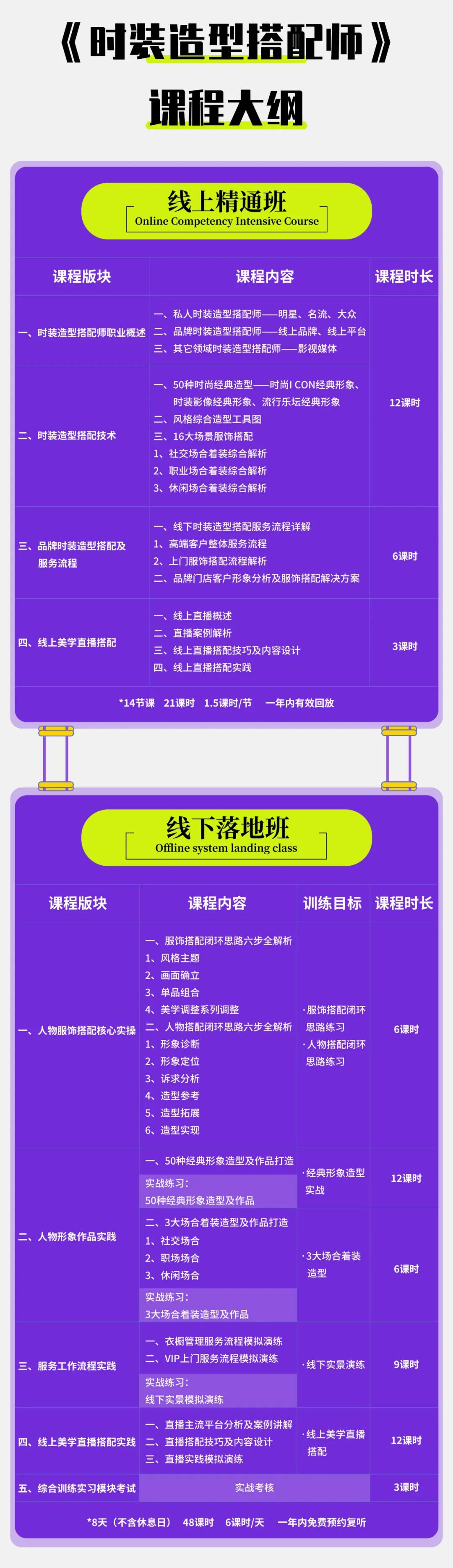 zara也能穿出高级,zara怎么穿出复古感