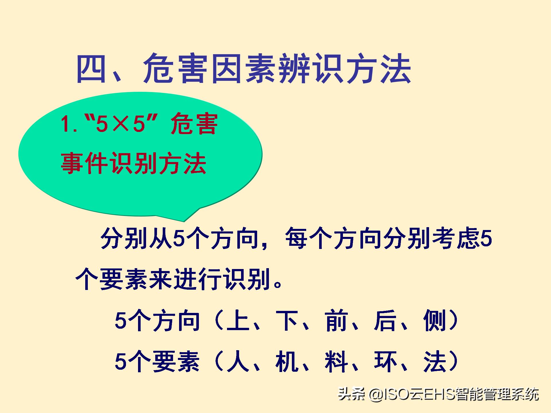 安全风险管理系统,安全风险管理师国家承认吗