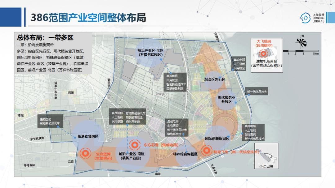 上海各区规划对比,上海新一代城市规划