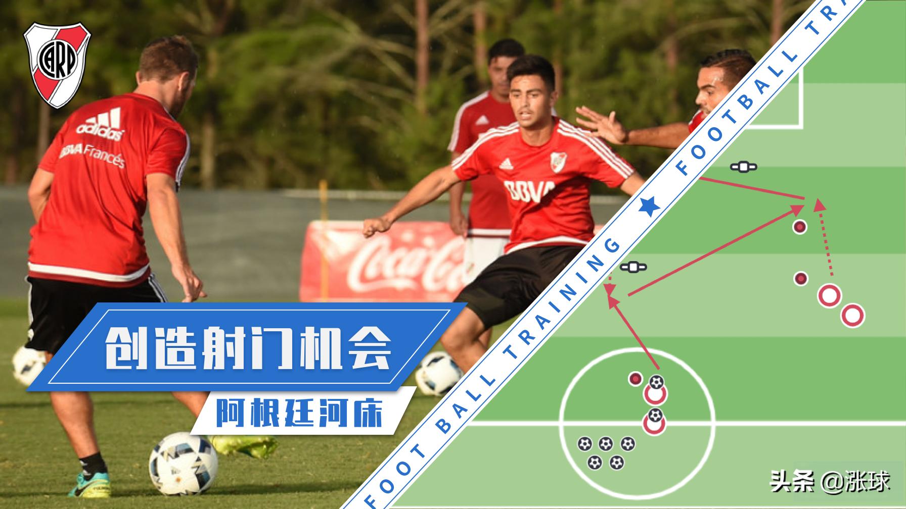 提高队员传接球能力教案,接回传球射门技术训练