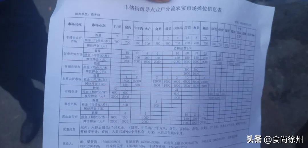 取缔小吃街,取缔小吃摊