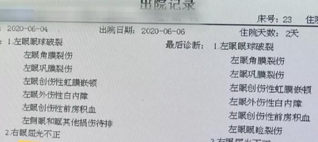 汽水瓶盖砸到眼睛,可乐瓶盖飞出去