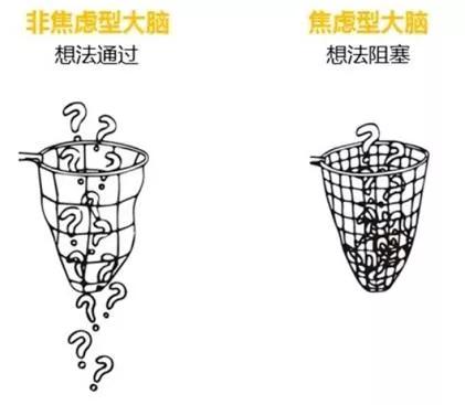 目明尔来视力矫正中心长沙,目明尔来视力矫正训练有用吗