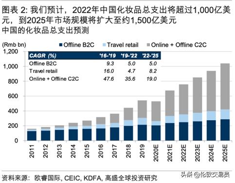 谁才是真正的口罩龙头,谁才是真正的ai龙头