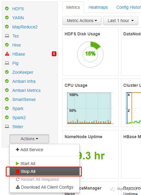 0479-如何禁用HDP2.6.5的HDFSHA