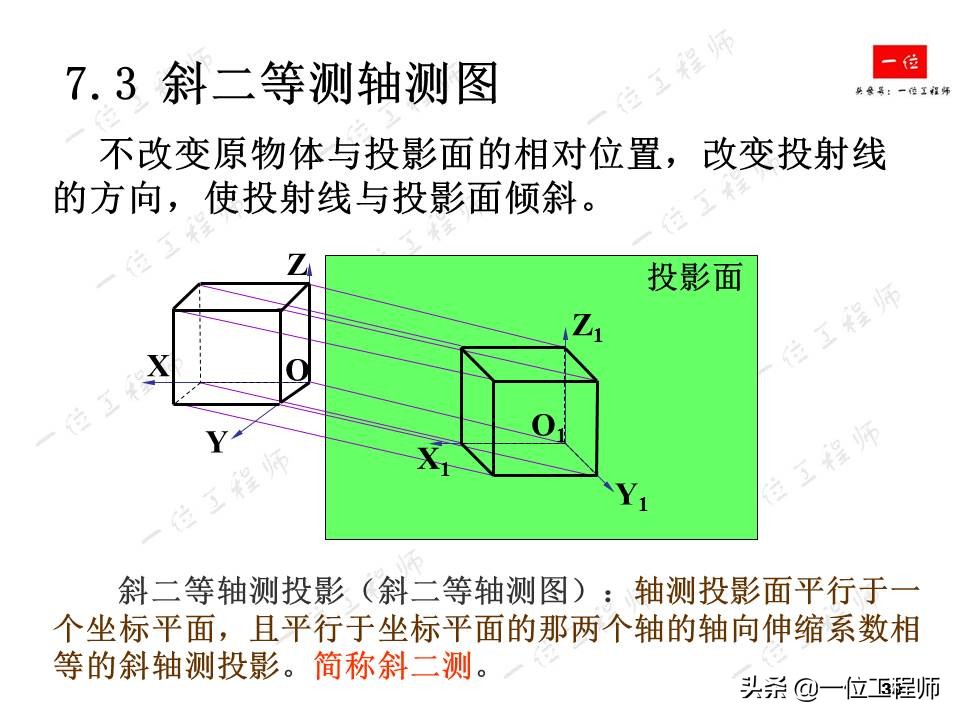 画法几何轴测图期末速成,轴测图梯形画法教程