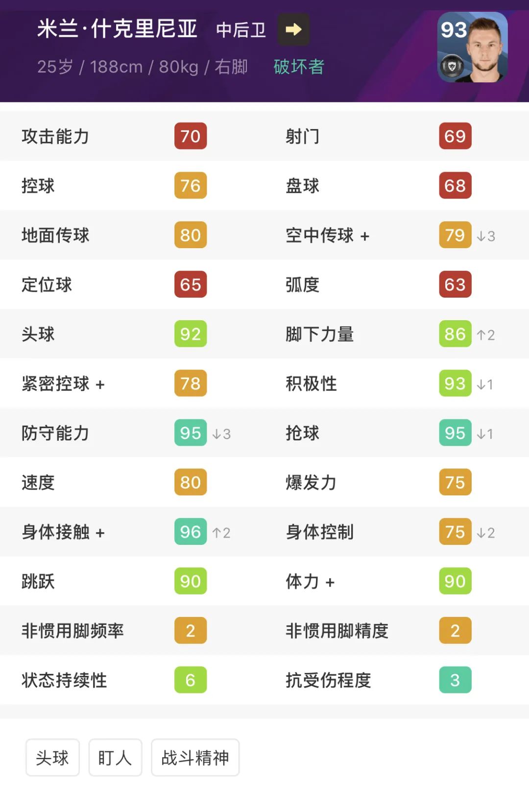 你还会继续爱我吗小说,pes2019经典球员名单对照