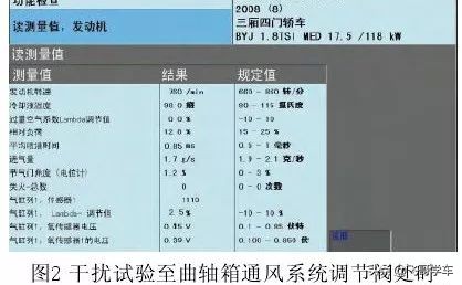 斯柯达明锐发动机故障,斯柯达明锐发动机故障灯怎么消除