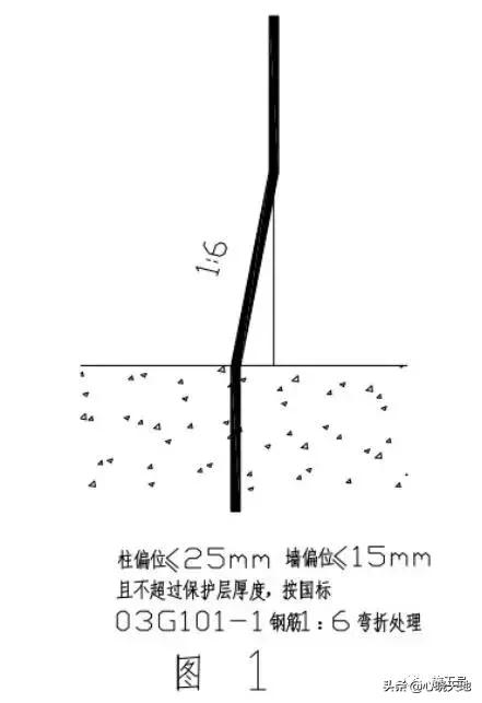 框架柱钢筋位置偏移怎么办,基础钢筋柱子偏移20公分怎么处理