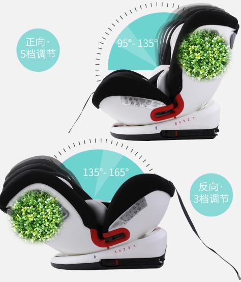 汽车安全座椅怎么选,汽车安全座椅讲解