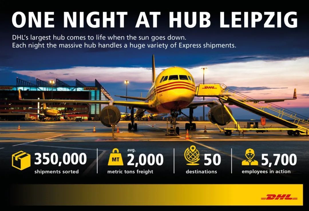 看真相才知道莱比锡是全球知名的物流中心，在这里读物流会怎样？