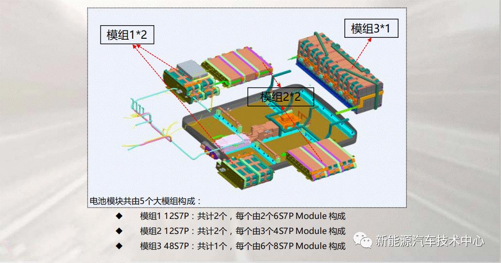 江淮iev1电池维修,江淮iev慢充通讯故障