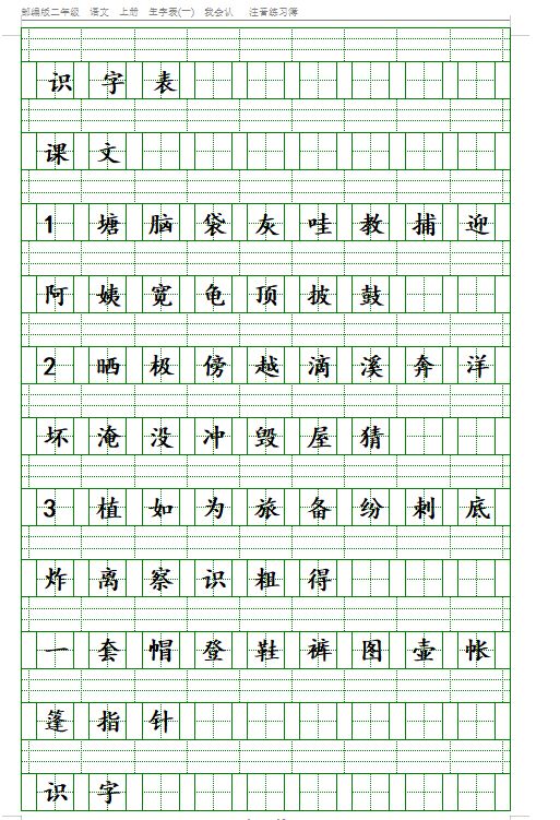 部编版1-6年级语文上册必背内容,部编版语文6年级上册背诵资料