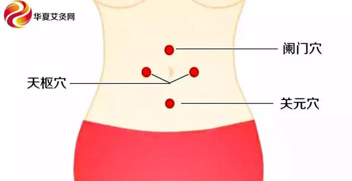 要想身体好记住这几个穴位,天灸治疗常用哪些穴位