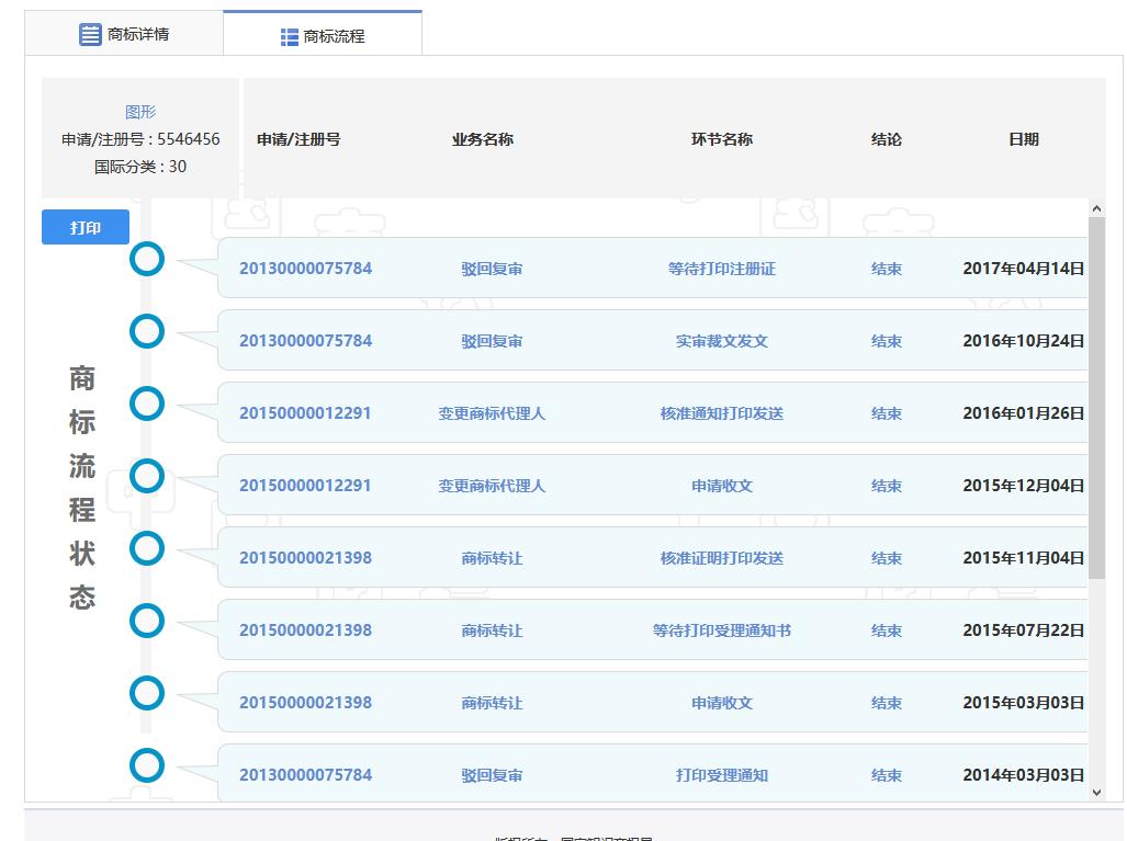 红牛商标纠纷最新消息,红牛商标案件最新结果