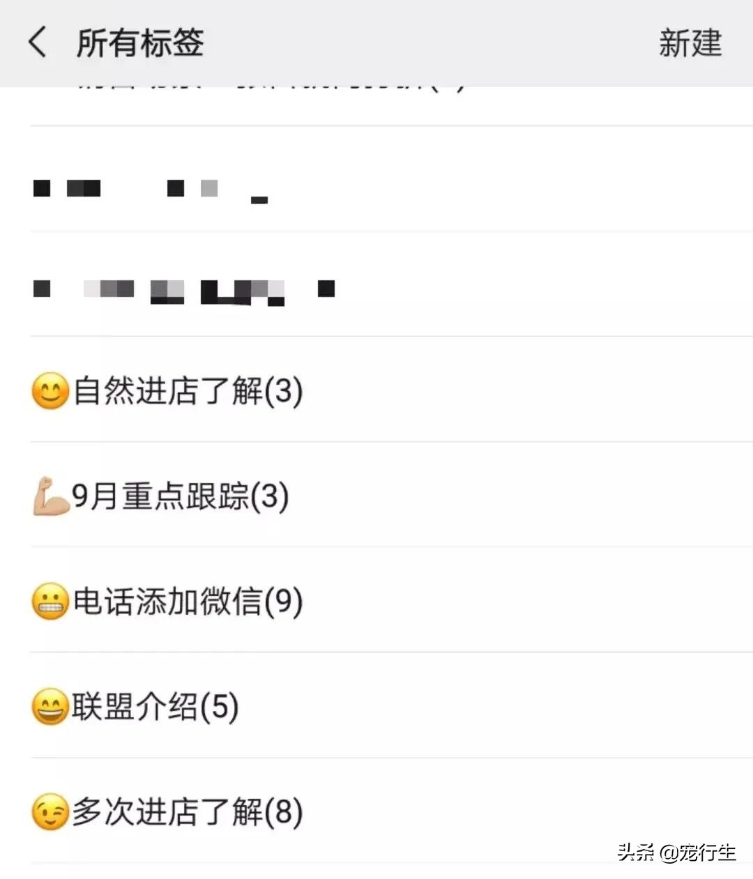 微信的运营与客户管理,怎样做好微信新老客户分类管理