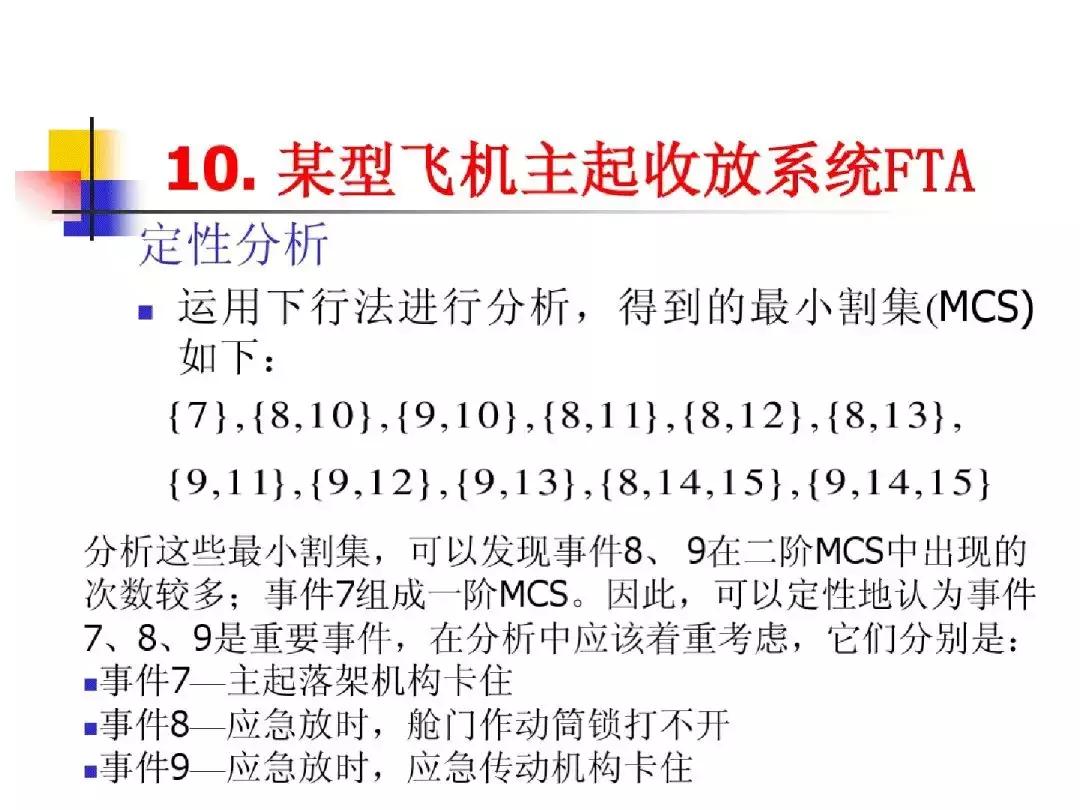 故障树分析法适用案例,故障树分析法的例子图