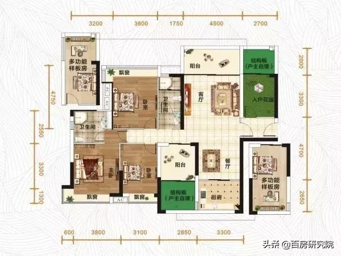 你真的了解那些卖房套路吗?“N+1”户型你真的了解吗?