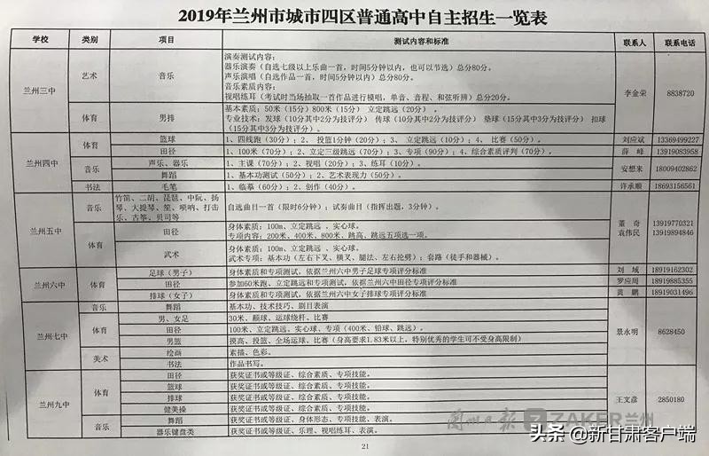 兰州中考大纲最新消息,兰州中考2024是全省统考吗