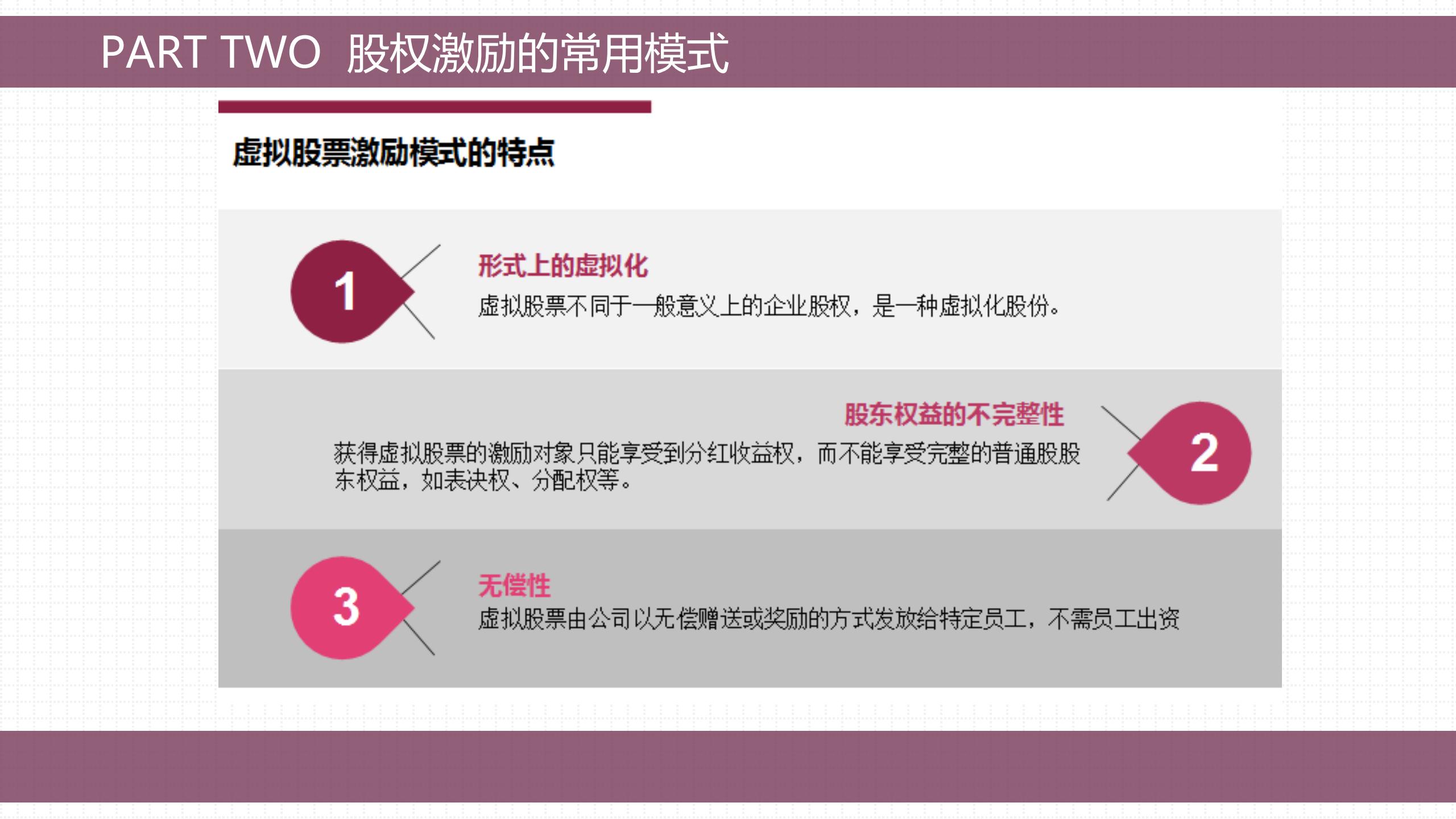 股权激励的方法与技巧,手把手教会你做股权激励