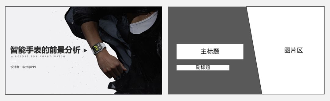 3大步骤搞定ppt页面排版,实用ppt排版技巧