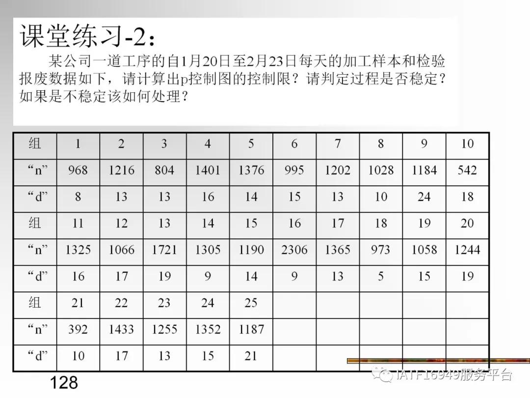 统计控制spc教材,统计过程控制spc是指什么