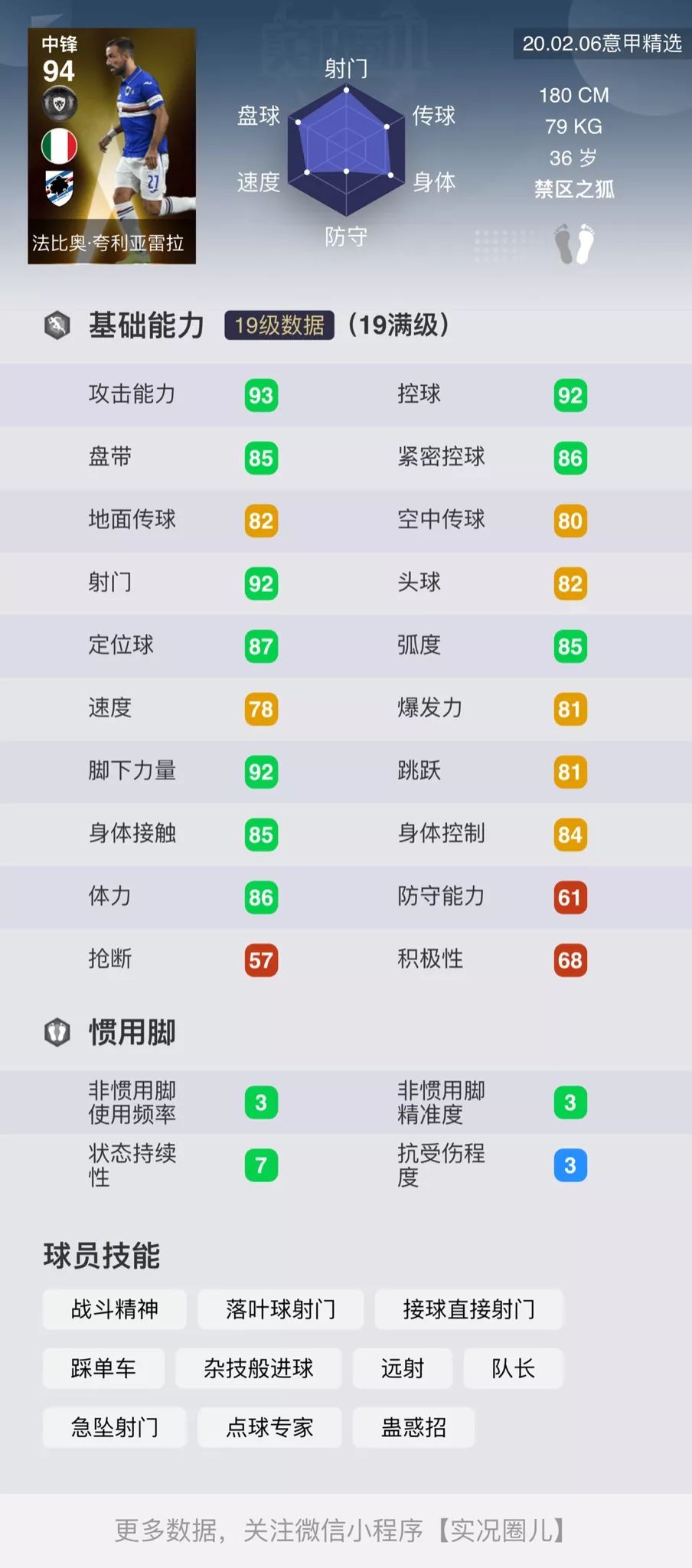 意甲精选球员评测,意甲最佳球员精选