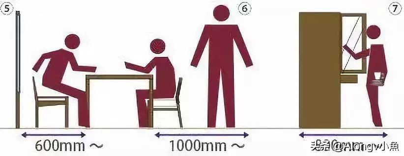 最全的家具尺寸和布局方案收藏,超全的常规家具尺寸和布局方案
