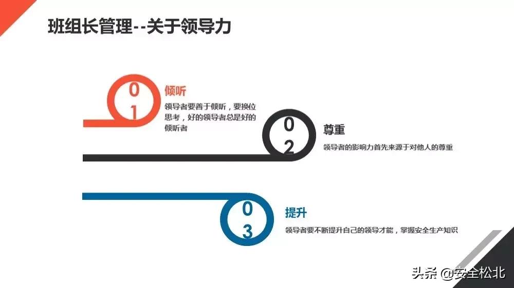 安全生产管理安全员哪里学习,安监人员安全管理知识培训考试
