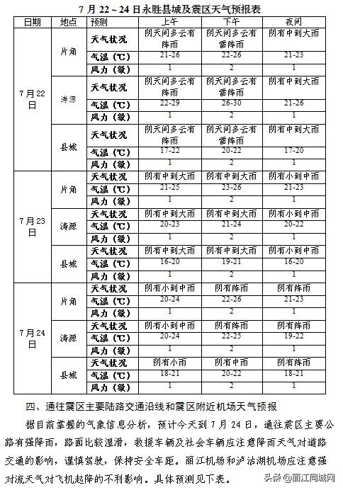 破云南历史记录，丽江两名学生获得国家级电脑制作比赛一等奖