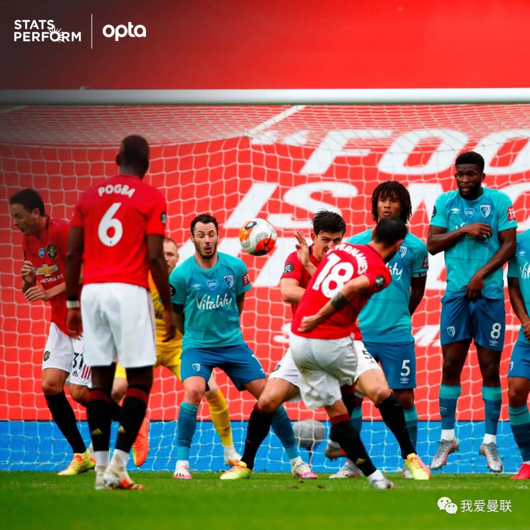 “曼联太飘了，一场被打回原形”，哈哈哈哈哈哈