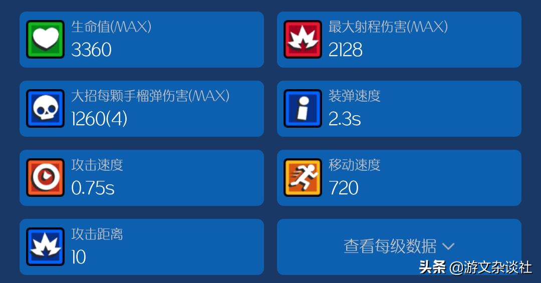 荒野乱斗佩佩普攻特效优化,荒野乱斗佩佩准度