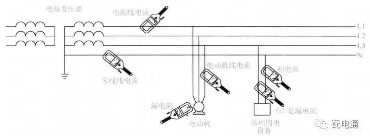 干货教学操作设置,干货操作流程图