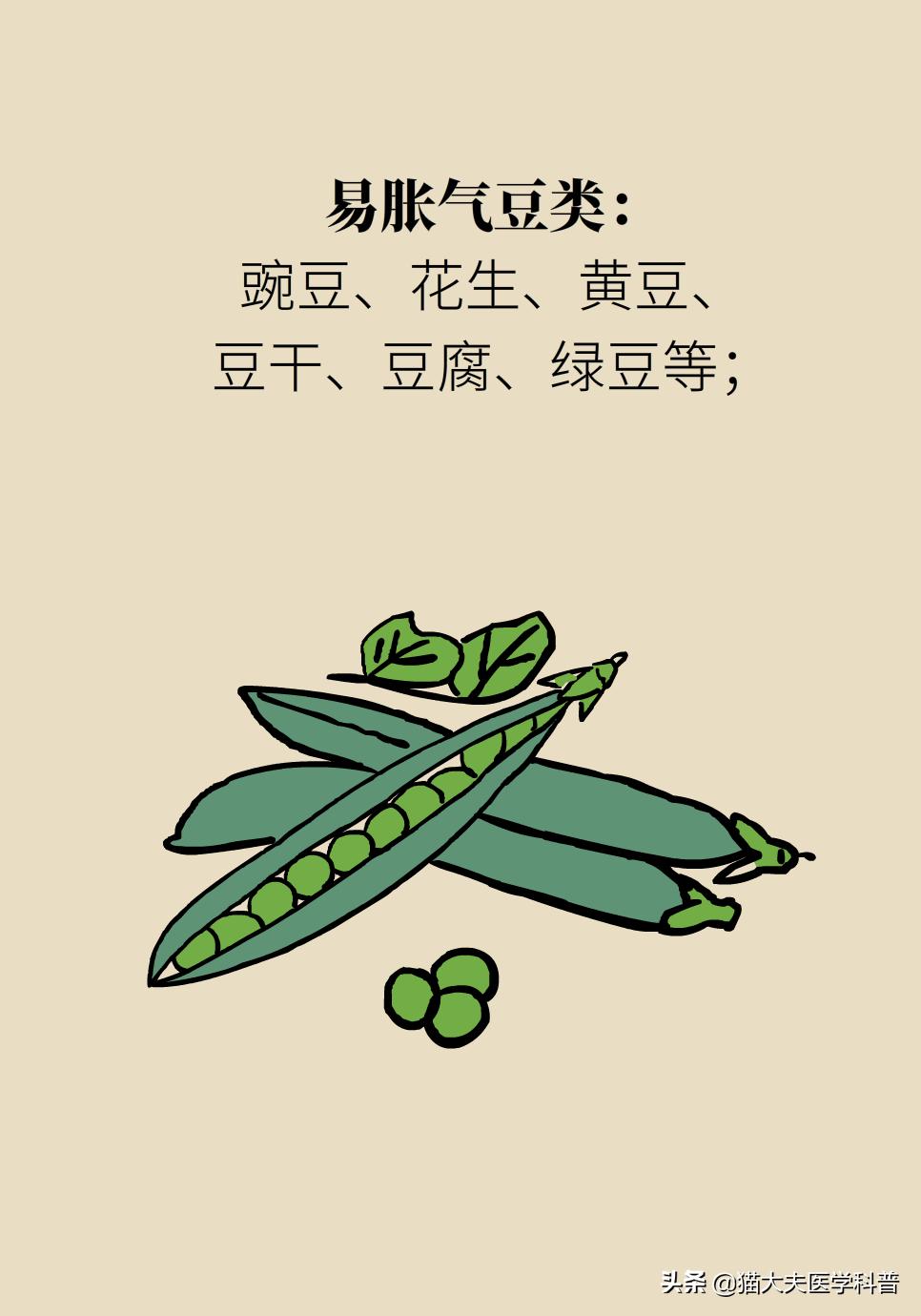 总是胃胀气怎么办中医,胃胀气按哪个穴位立马消气