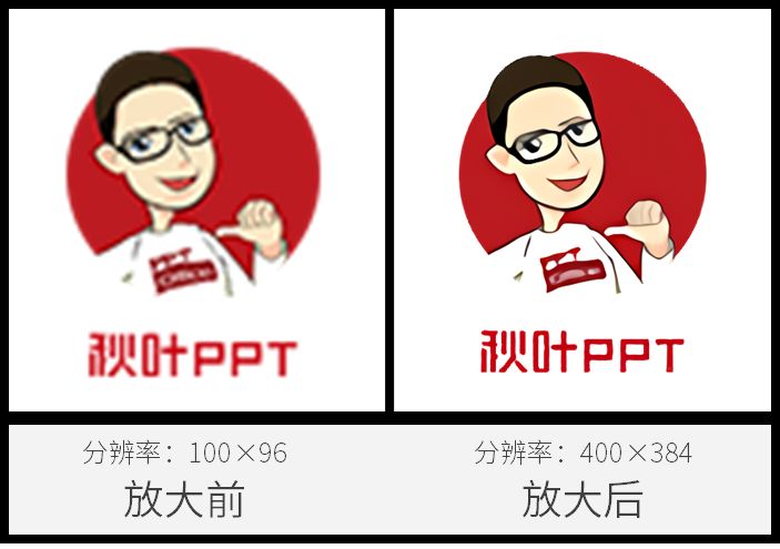 修复模糊图片变高清图片小程序,图片处理模糊变清晰免费