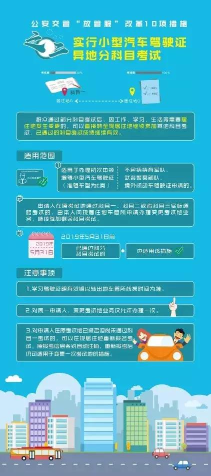 宜昌市驾驶证扣12分后如何处理,惠州驾驶证扣满12分怎么处理