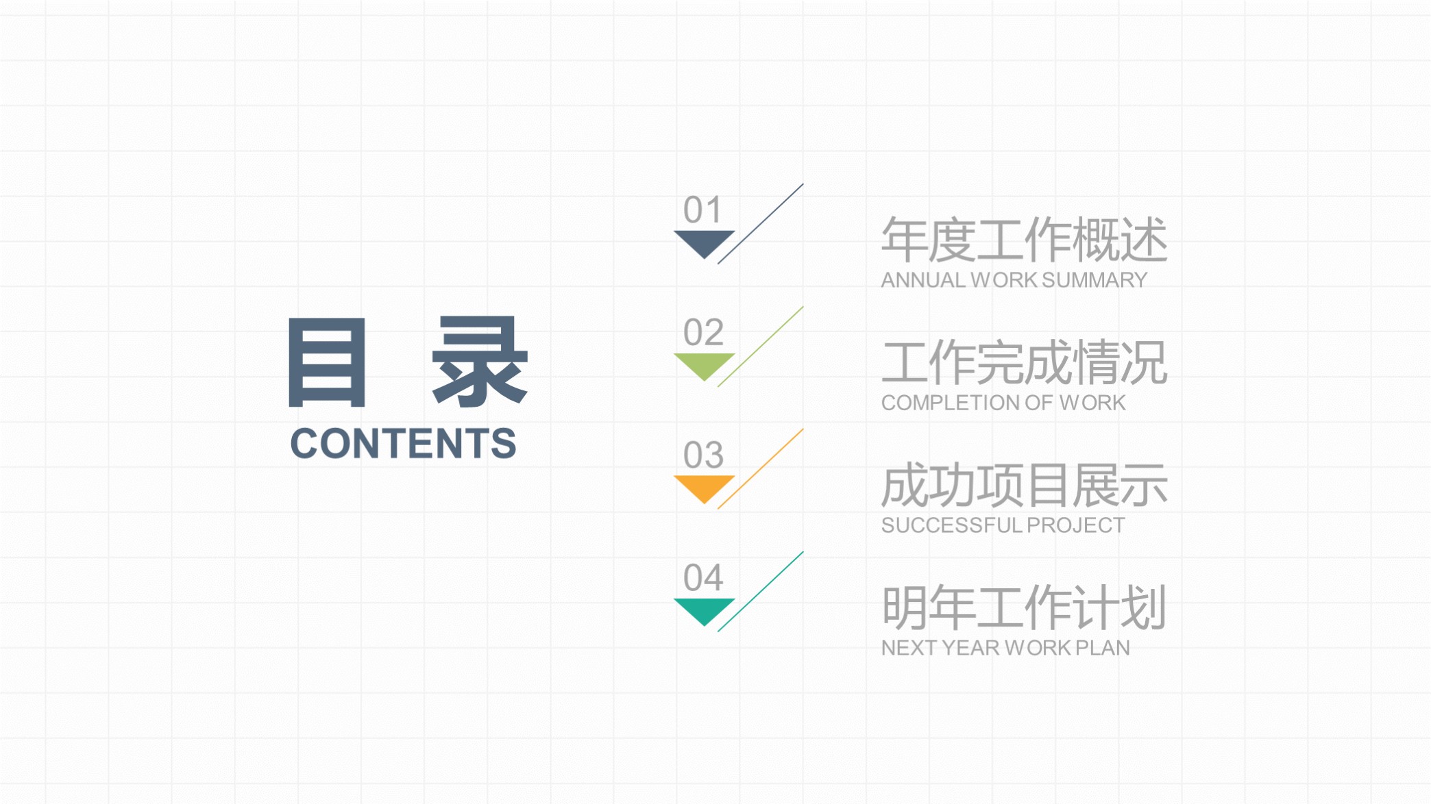 述职报告需要视频吗,述职报告10分钟要做ppt多少页