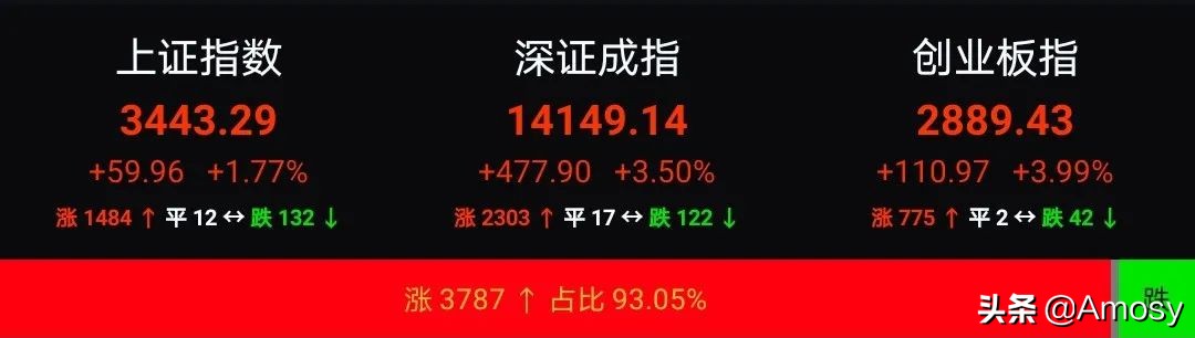 今日鸿蒙os正式发布,鸿蒙osnext发布会利好什么股