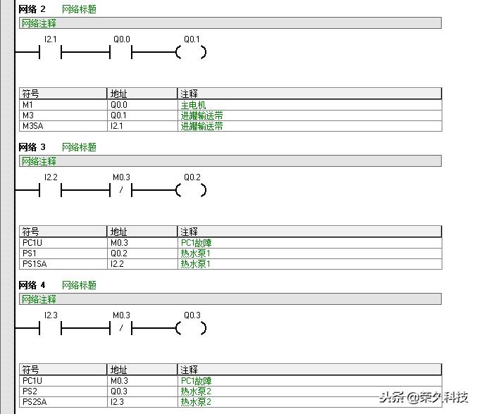 s7-200plc温控编程实例,plc编程入门教程s7-200亮黄灯
