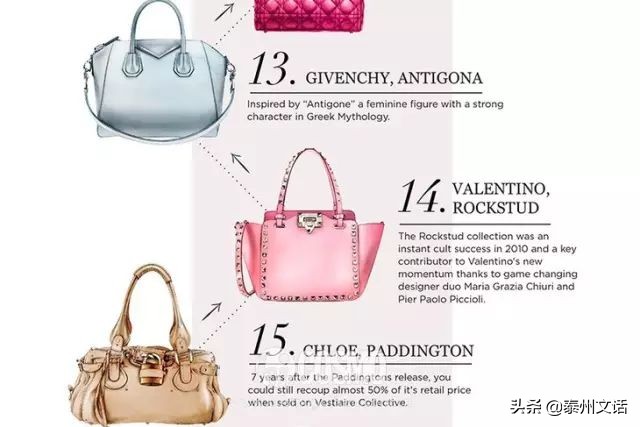 十大永不过时的商品,永不过时的手袋